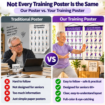 【🔥LIMITED-TIME OFFER – 50% OFF!】🎉 Tai Chi Exercise Poster for Seniors